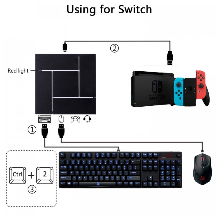 PXN K5 PRO FPS KEYBOARD MOUSE CONVERTED ADAPTER FOR PS3 PS4 XBOX ONE