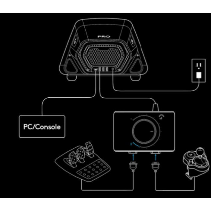LOGITECH G RACING ADAPTER FOR RS50/G PRO/G29/293 SHIFTER & PEDALS