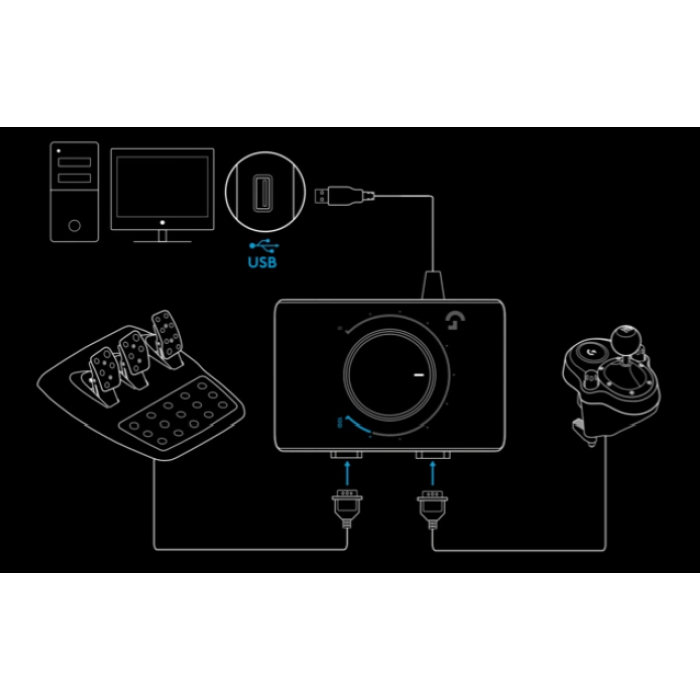 LOGITECH G RACING ADAPTER FOR RS50/G PRO/G29/293 SHIFTER & PEDALS